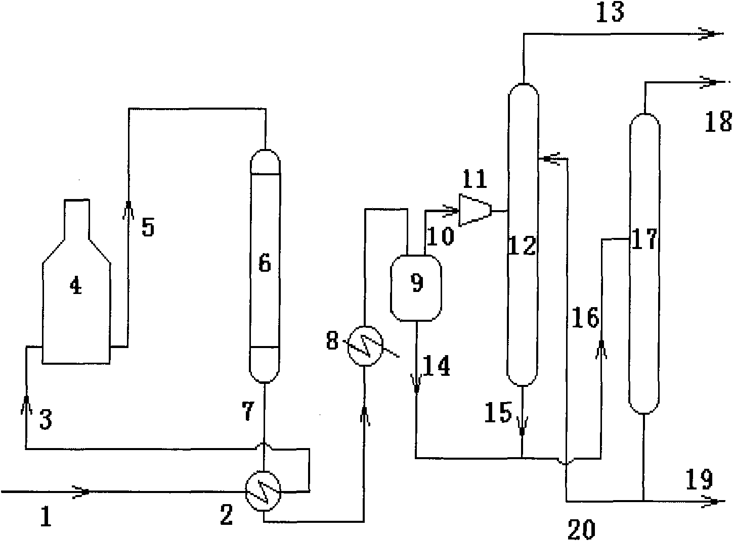 Method for aromatizing light hydrocarbons