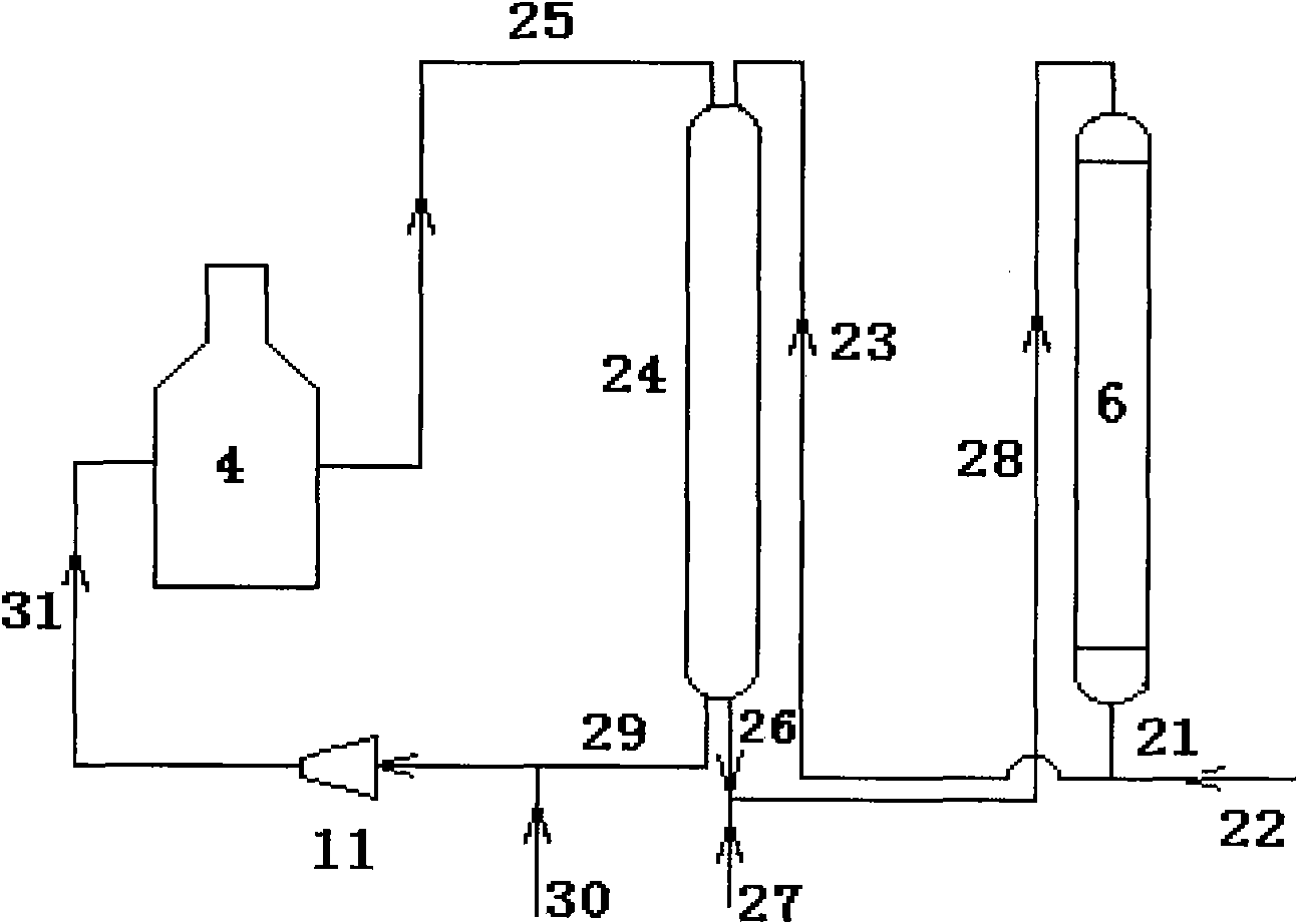 Method for aromatizing light hydrocarbons