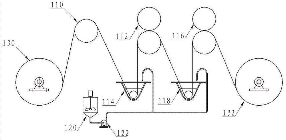 Method and device for static dyeing by adopting supercritical fluid