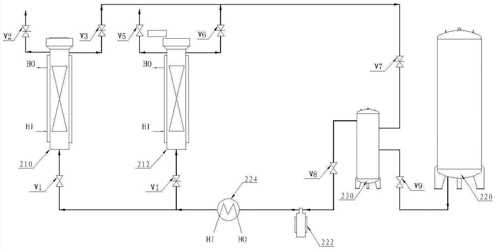 Method and device for static dyeing by adopting supercritical fluid