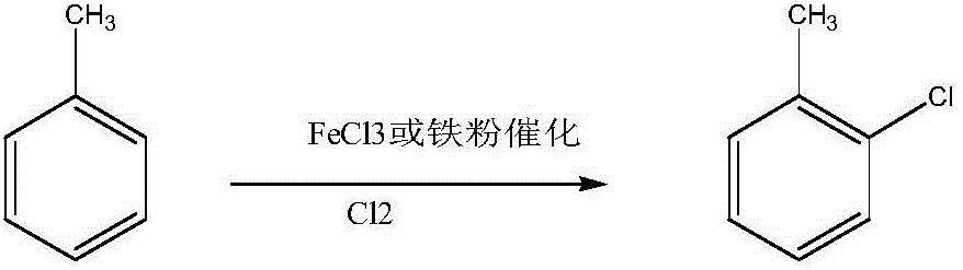 Method for preparing o-chlorotoluene through methylbenzene loop chlorination