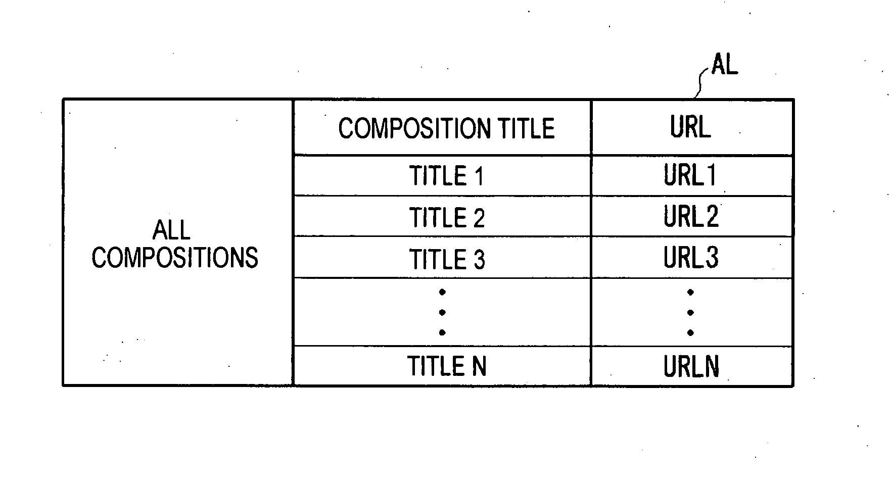 Search keyword input device, search keyword input method, and search keyword input program