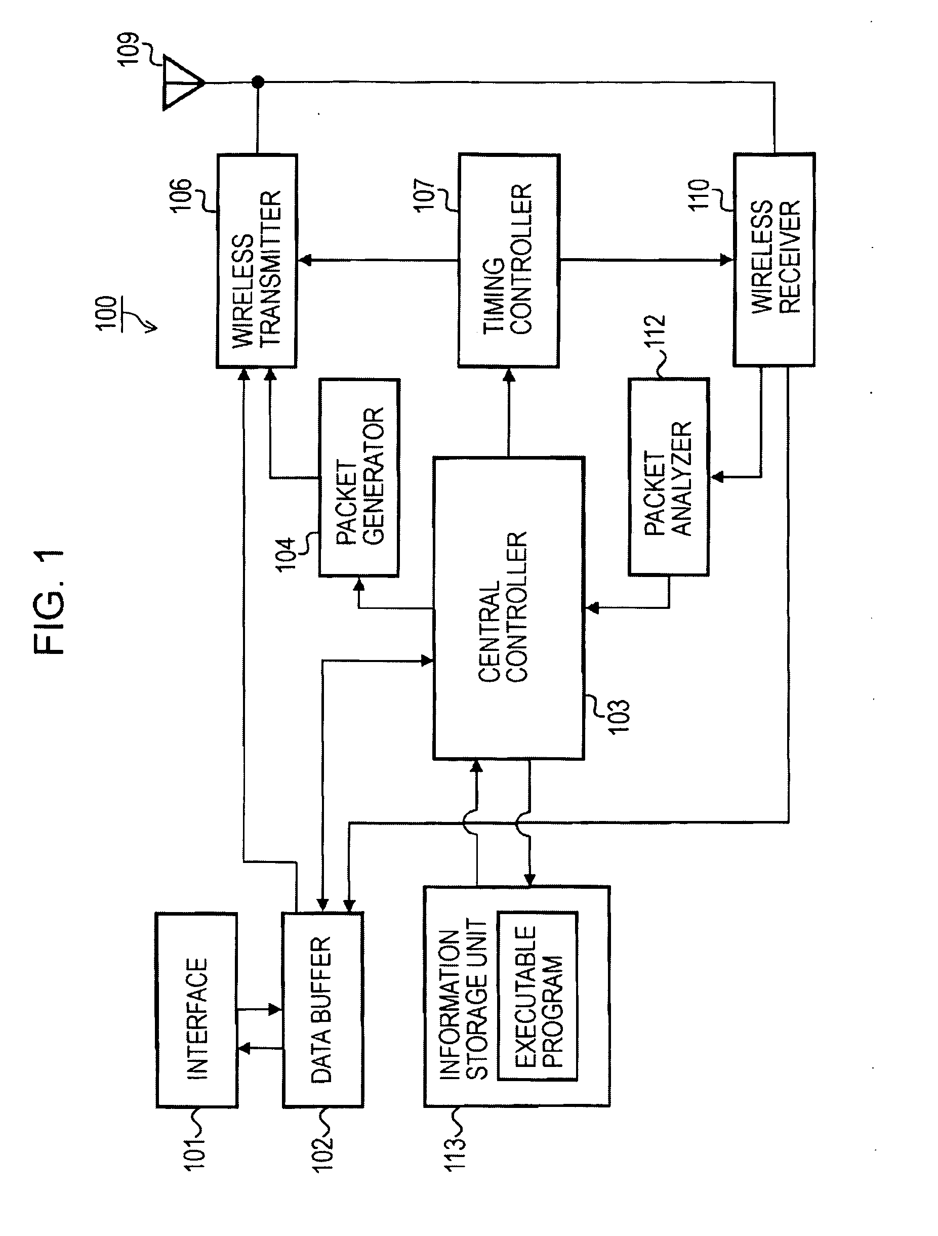 Wireless Communication System, Wireless Communication Apparatus, Wireless Communication Method, and Computer Program