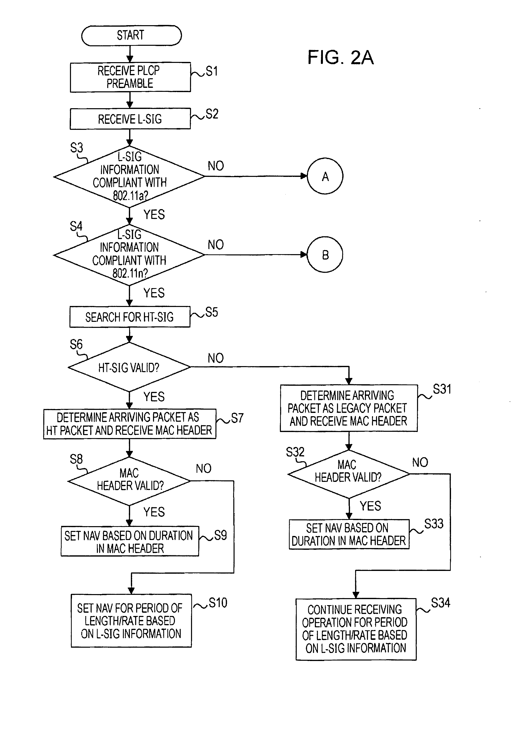 Wireless Communication System, Wireless Communication Apparatus, Wireless Communication Method, and Computer Program