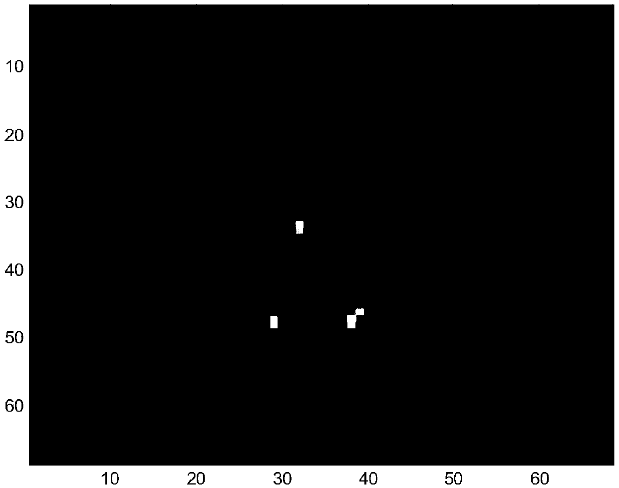 SAR target recognition method based on non-negative least square sparse representation