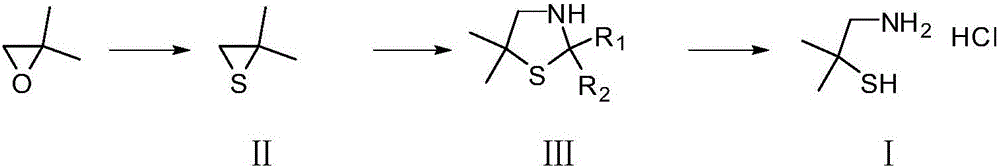 Method for synthesizing 2,2-dimethyl cysteamine hydrochloride