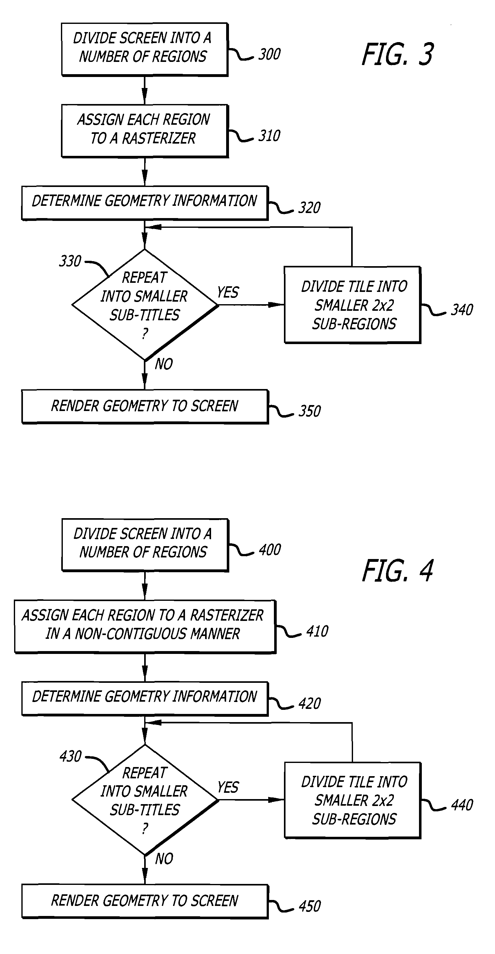 Method and apparatus for rasterizer interpolation