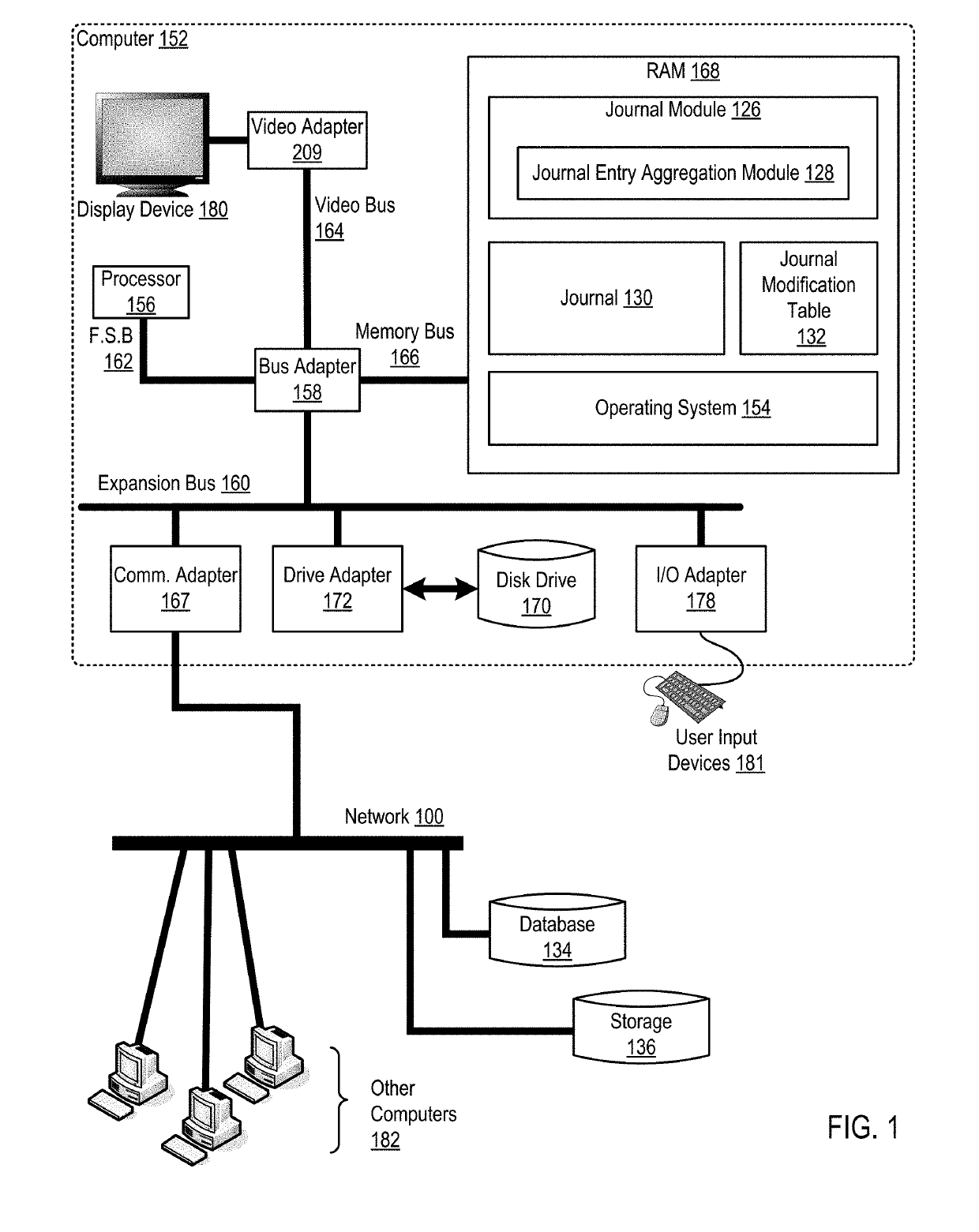 Aggregating modifications to a database for journal replay