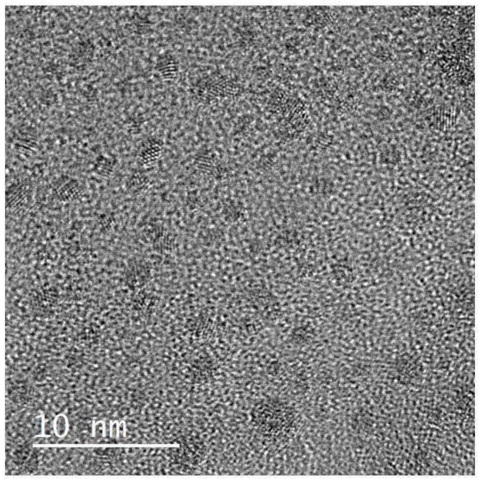 Glass-ceramic with nanocrystal clusters distributed in glass phase and method for preparing same