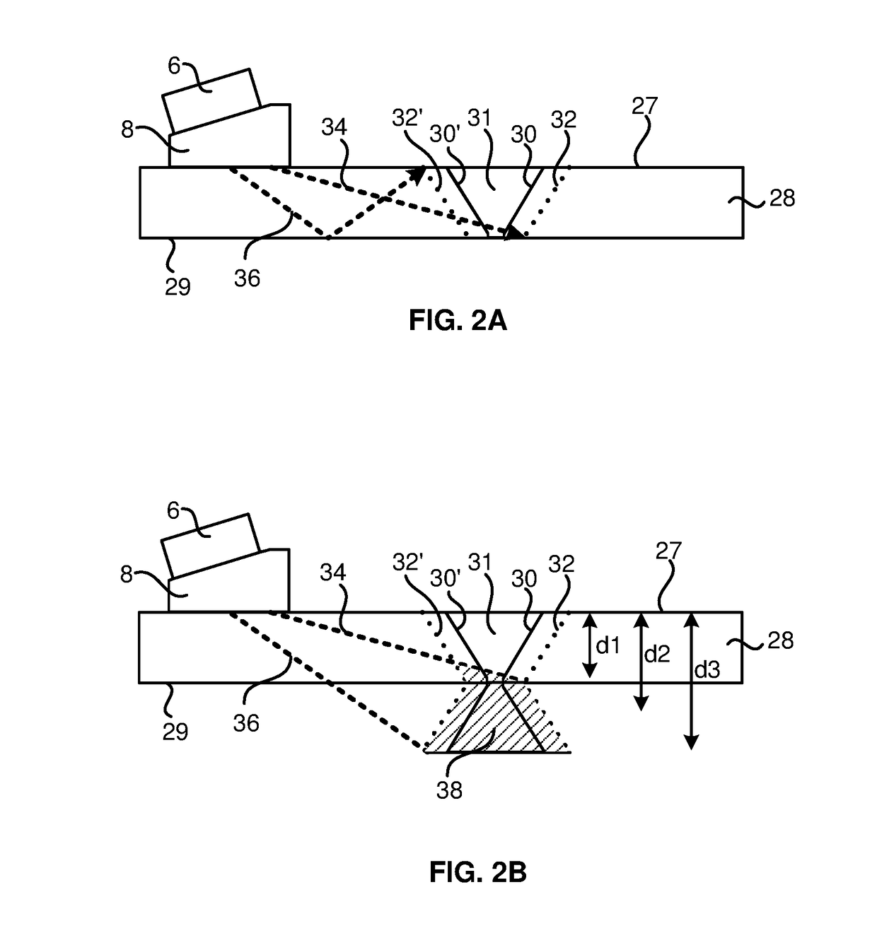 Ultrasonic inspection configuration with beam overlap verification