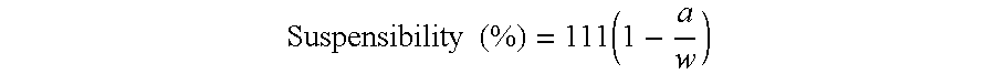 Herbicidal Composition