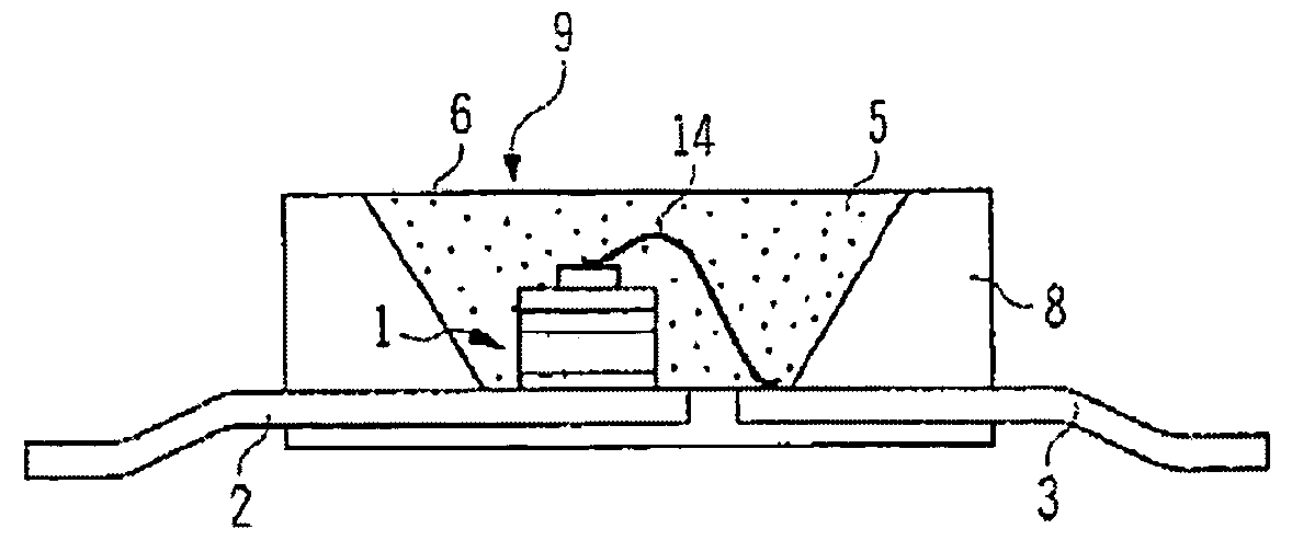 Wavelength-converting converter material, light-emitting optical component, and method for the production thereof