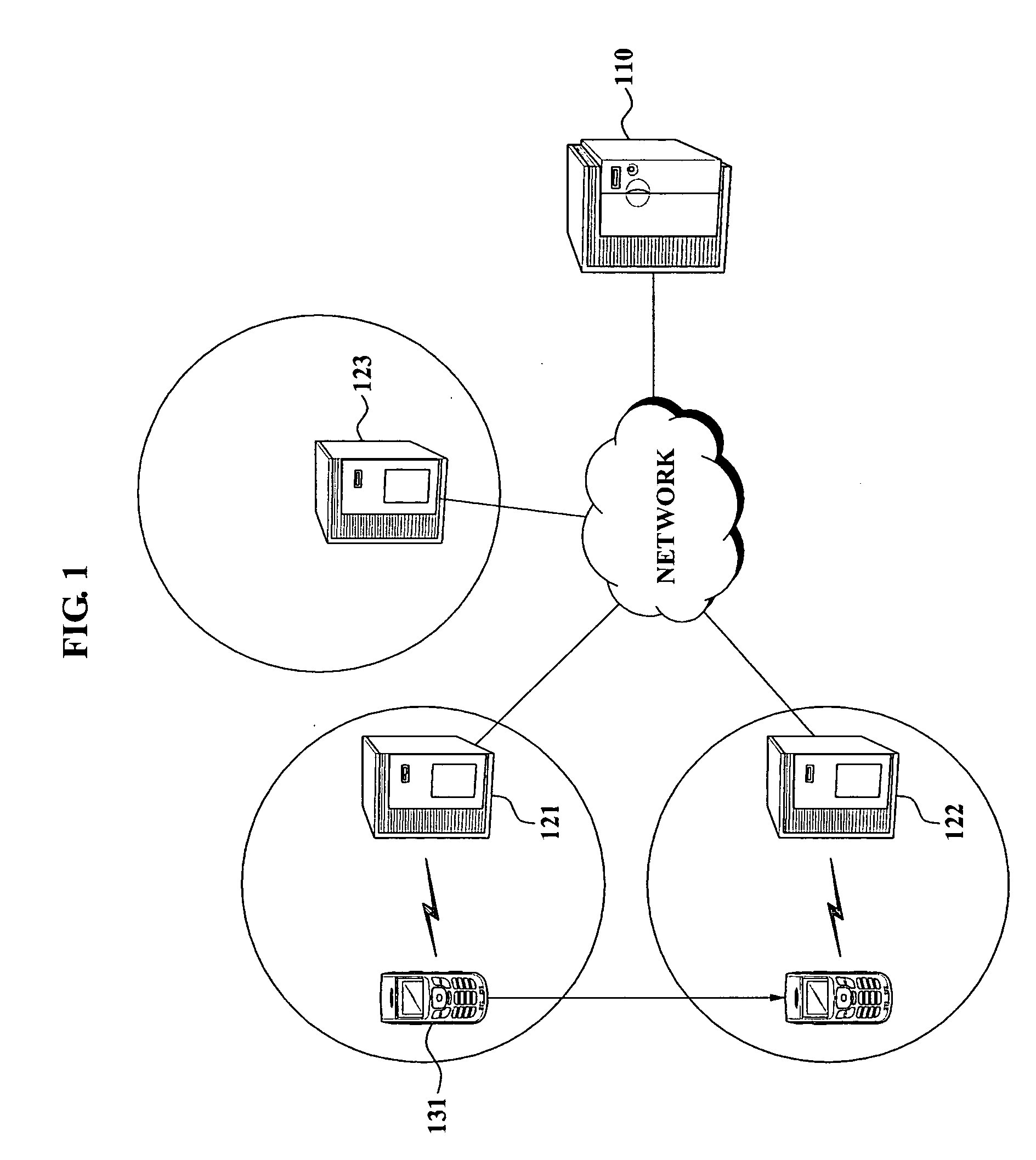 Method and apparatus for authenticating mobile terminal on handover