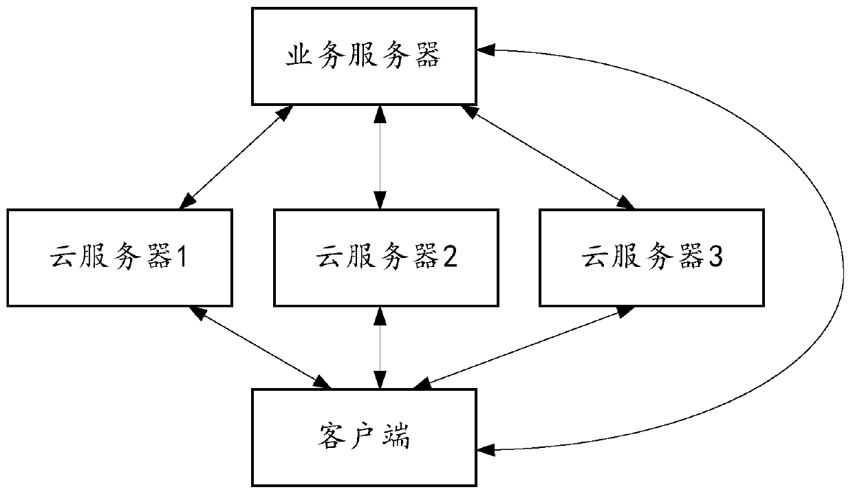 File uploading method and device and file recombination method and device