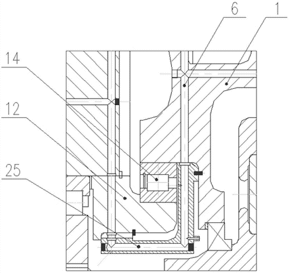 Lubrication branch of planetary gear train