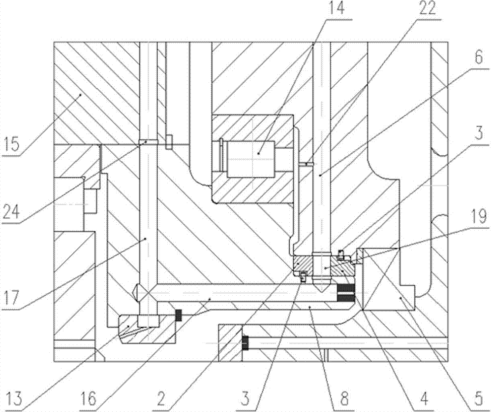 Lubrication branch of planetary gear train