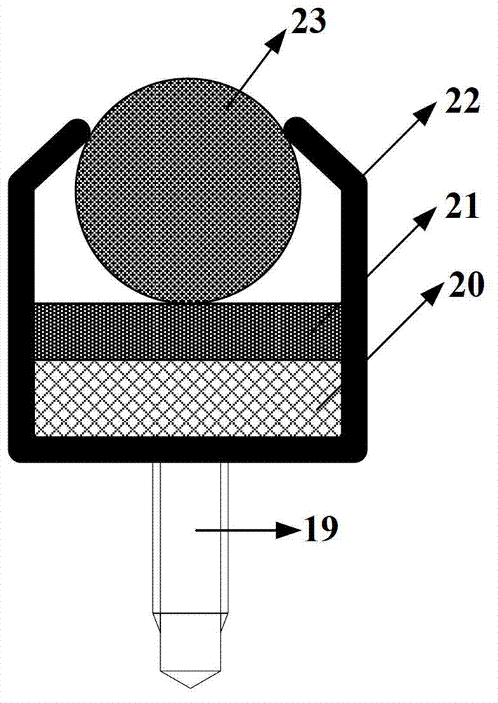 Unpowered method for achieving dewar universal stability and corresponding device