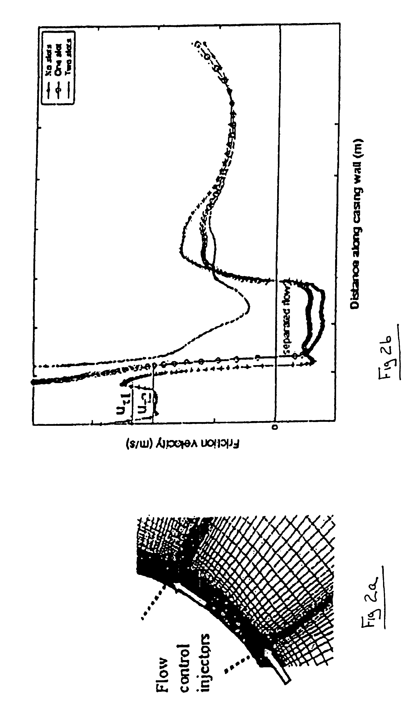 Coupled parametric design of flow control and duct shape