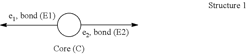 Polyarylene foam materials