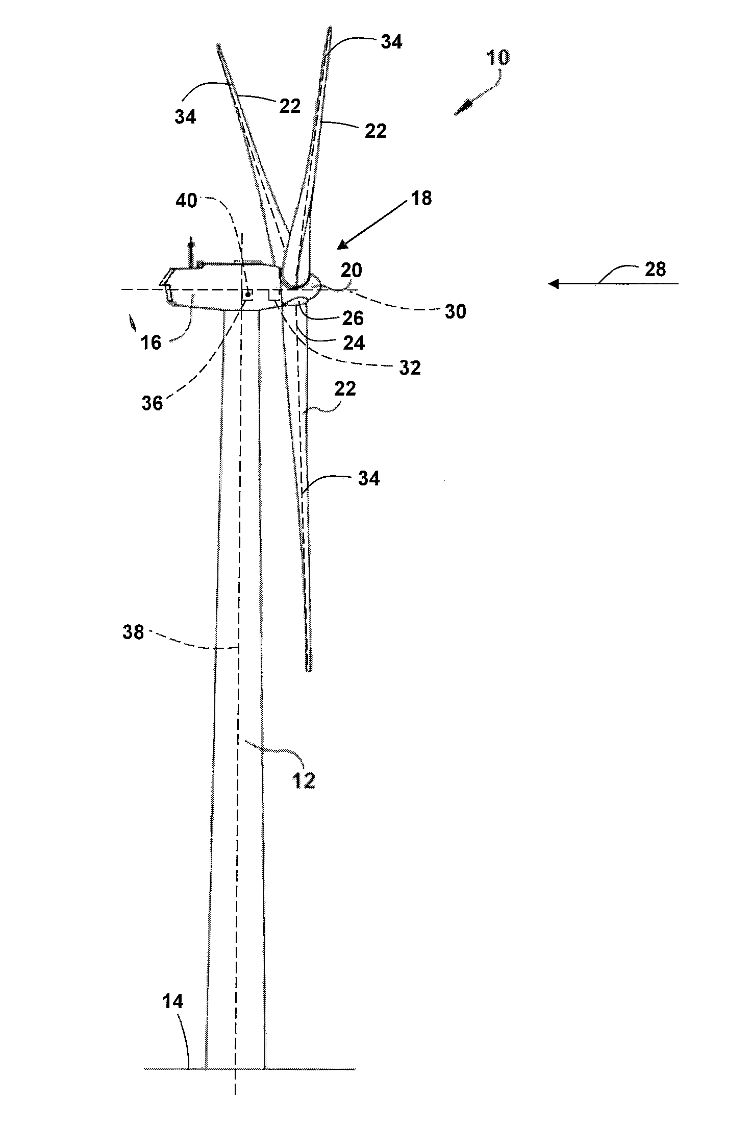 Asymmetric load control for torsion fatigue reduction in a wind turbine tower