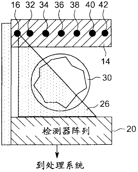 Method and apparatus for laminography inspection