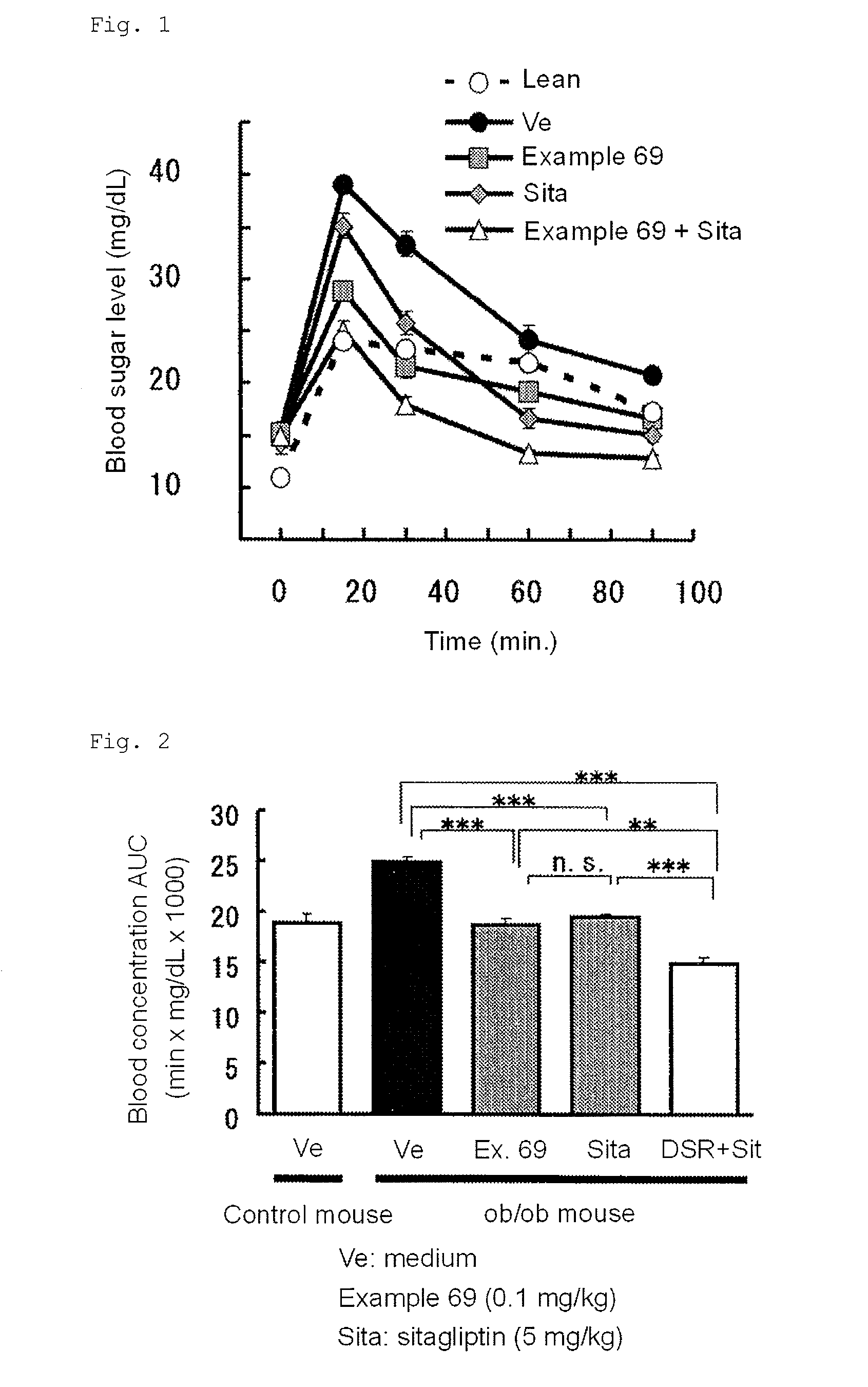 3-(4-aminophenyl)-2-furancarboxylic acid derivative and pharmaceutically acceptable salt thereof