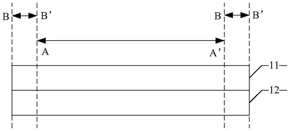 Display panel, manufacturing method and electronic equipment