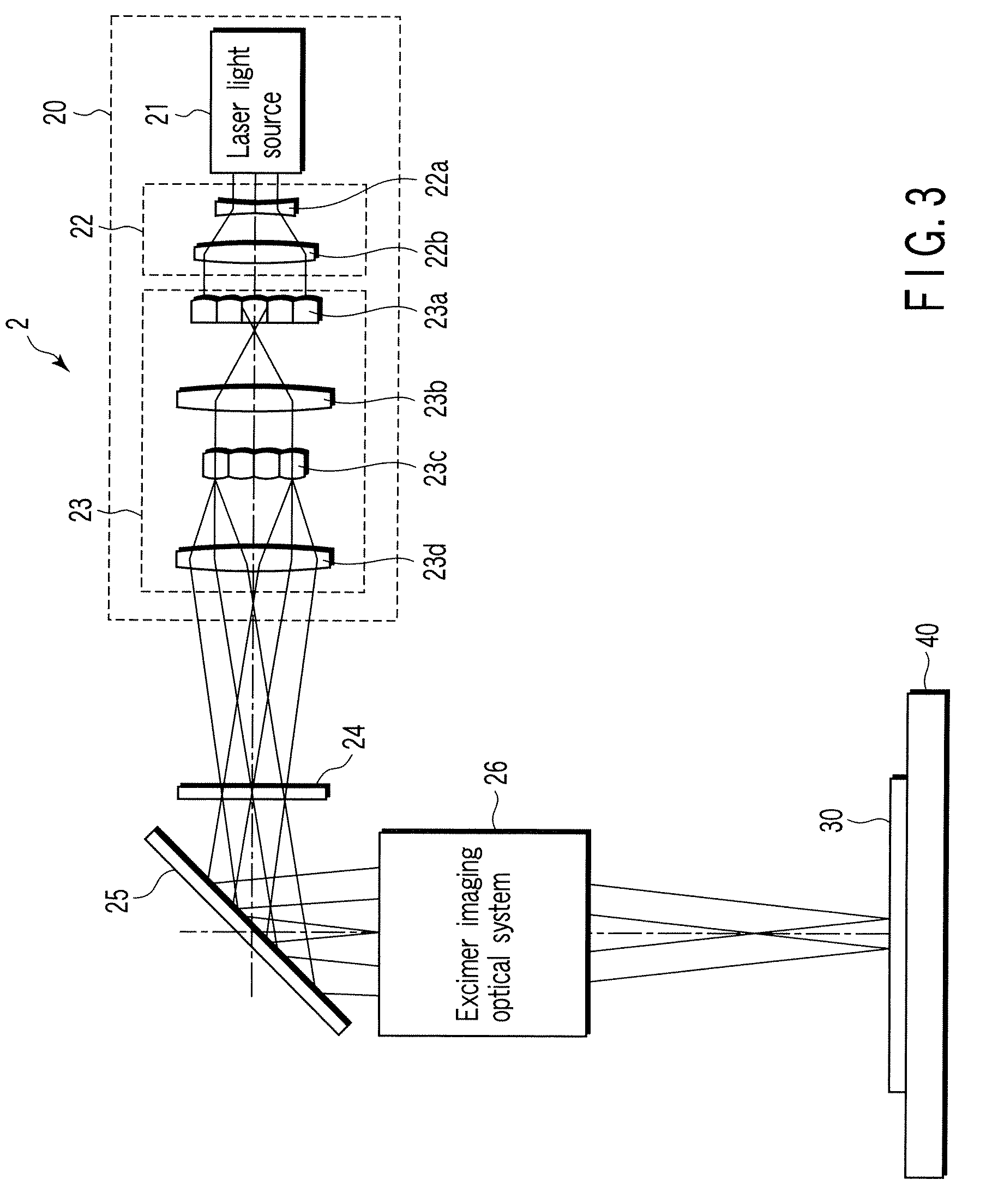 Laser crystallization apparatus and crystallization method