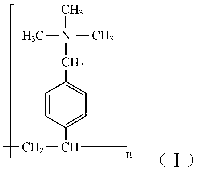 Composite continuous bed cryogel and preparation thereof, and application in separating IgG and albumin