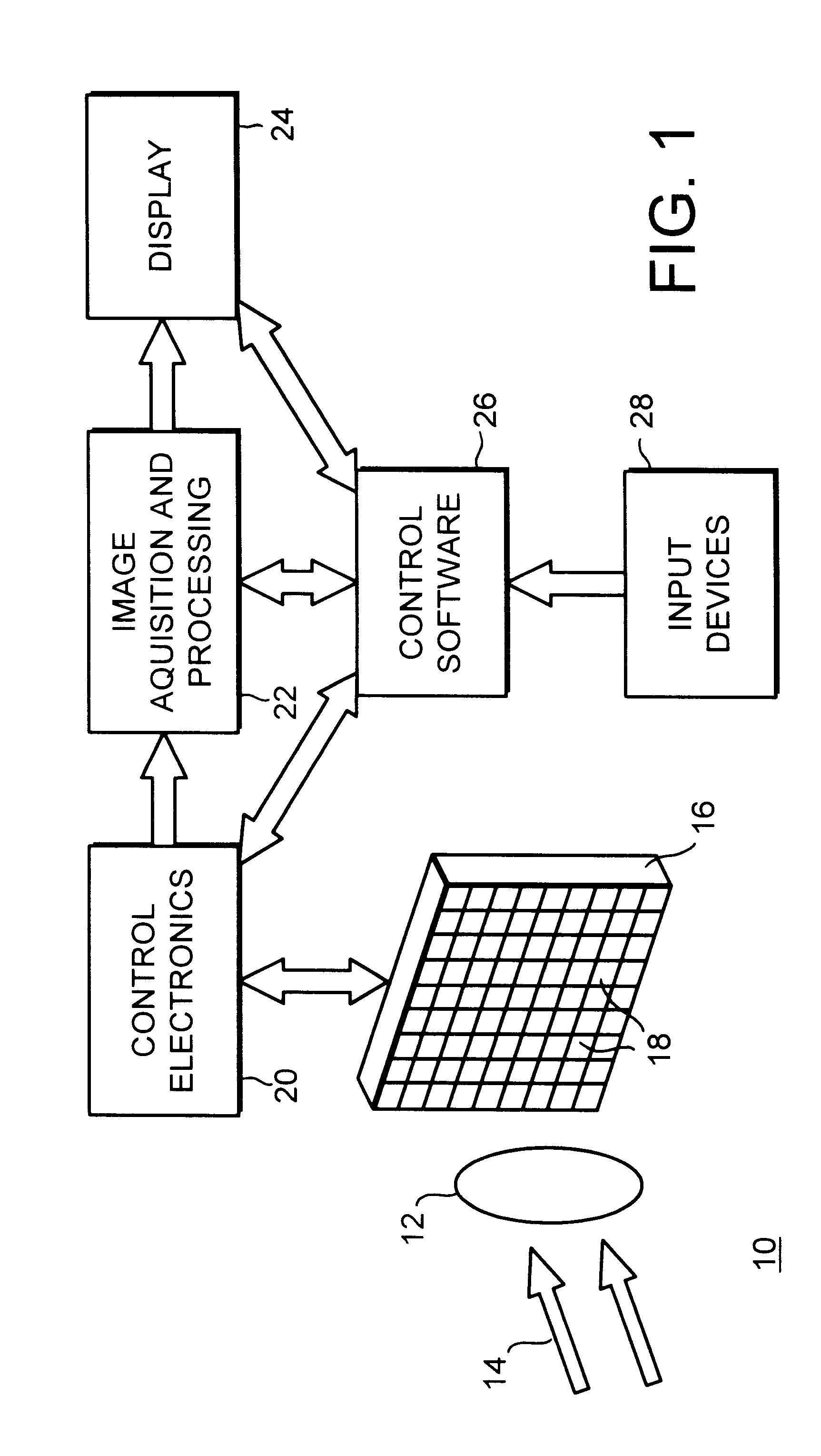 Device for imaging radiation