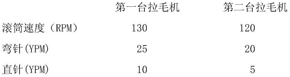 High-warmth-keeping breathable knitted double-faced pile and processing method thereof