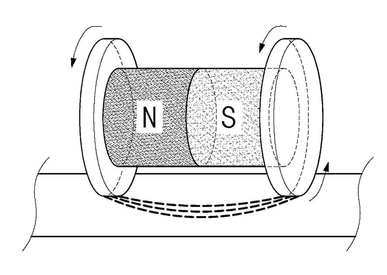 Magnetic wheel