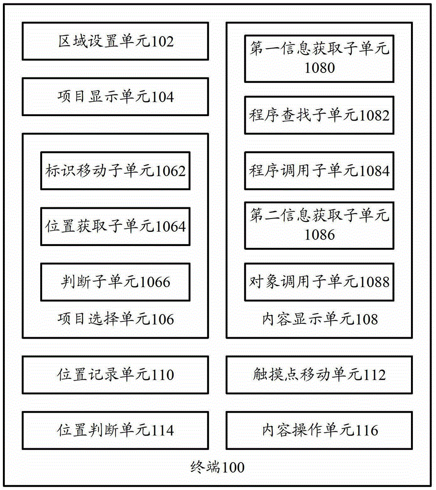 Terminal and terminal manipulation method