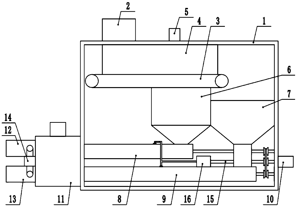 Garbage efficient disposal facility for mechanical production