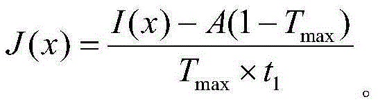 An image defogging method based on dark channel information