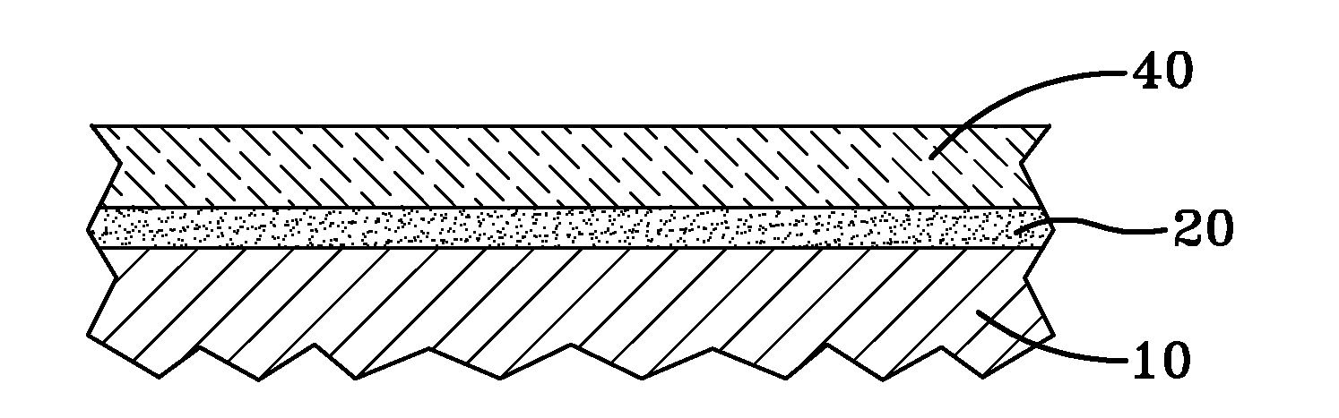 Vanadium resistant coating system