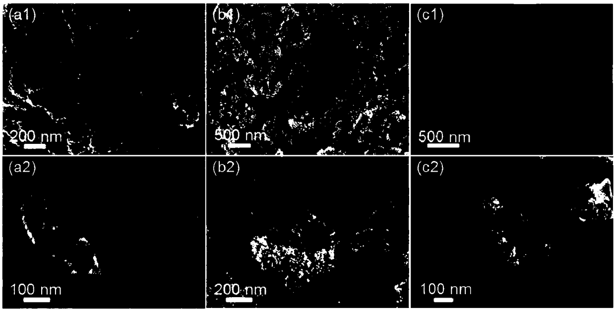 Preparation method of crown-like multistage PdAg nanodendrite, material obtained through preparation method and application