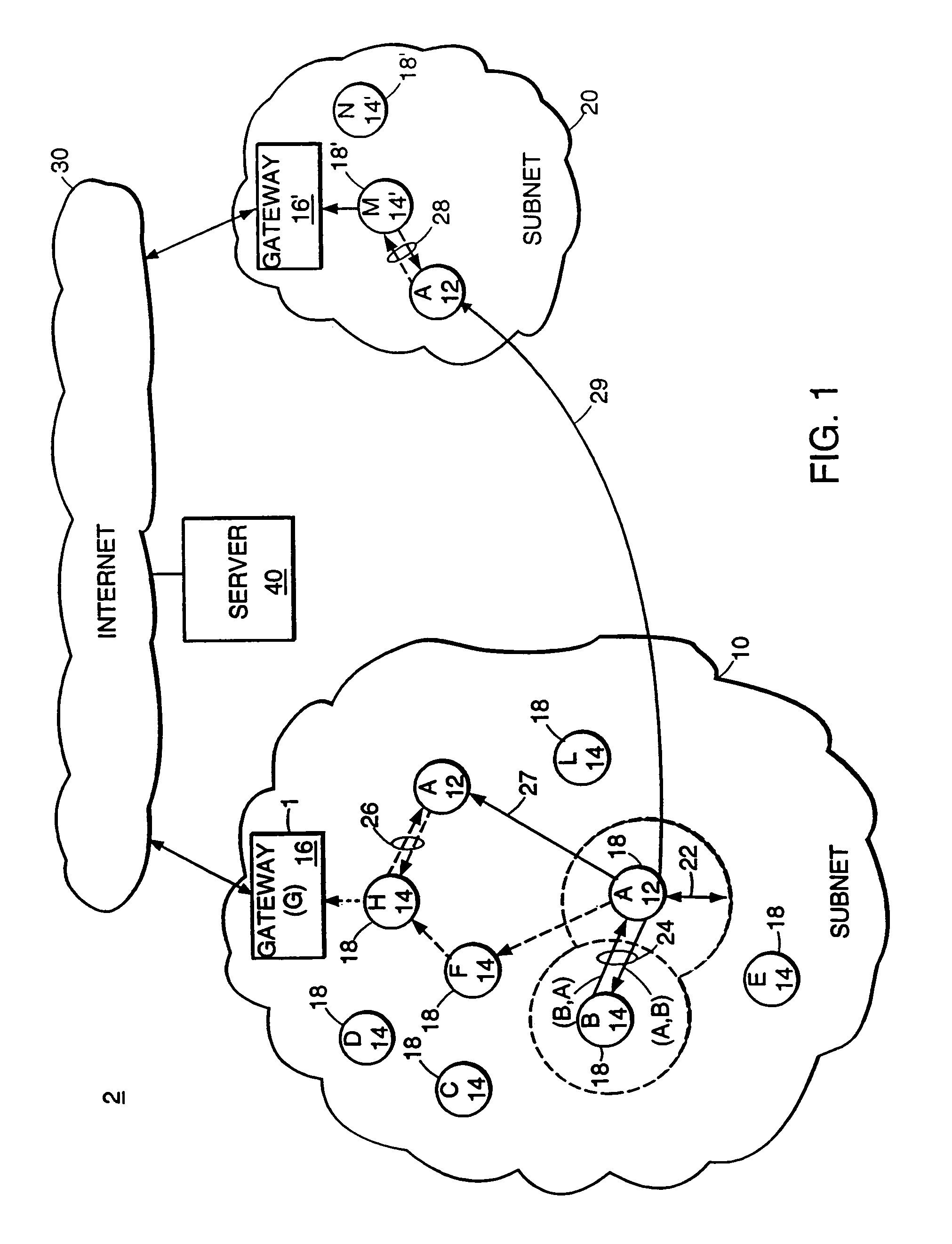 Reduced-overhead protocol for discovering new neighbor nodes and detecting the loss of existing neighbor nodes in a network