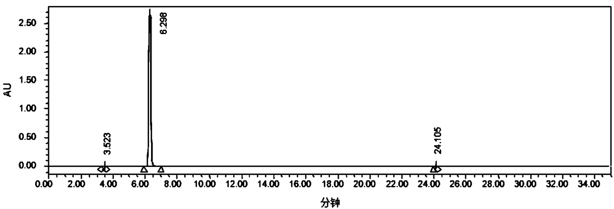 A membrane filtration separation and purification method for levodopa conversion liquid