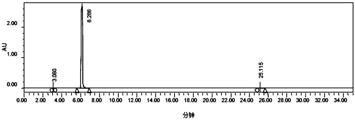 A membrane filtration separation and purification method for levodopa conversion liquid