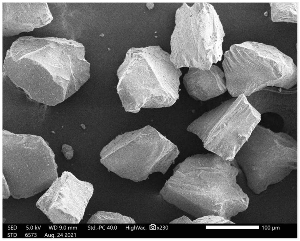 Silicon dioxide micropowder filler composition for high-thermal-conductivity and high-fluidity EMC (Electro Magnetic Compatibility) and preparation method thereof