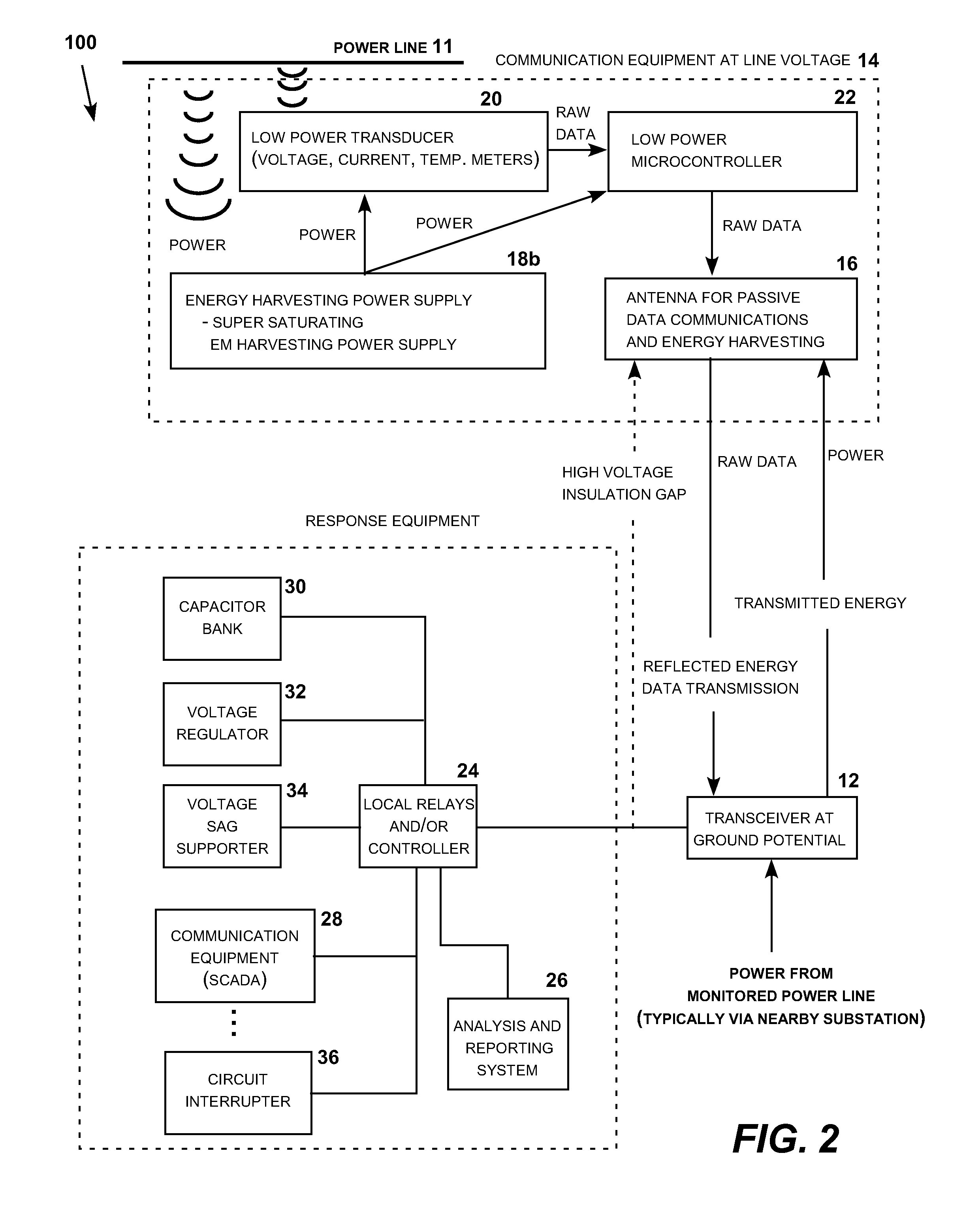 High voltage power line communication system using an energy harvesting power supply