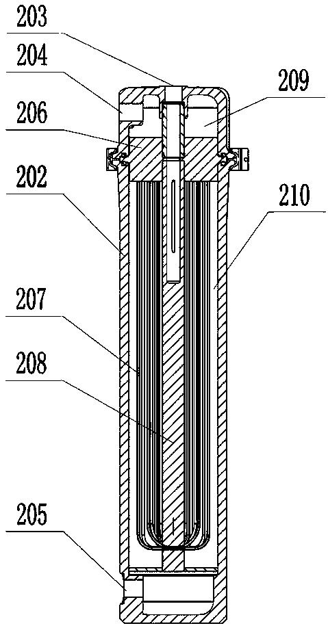 A portable seawater desalination water production equipment and process