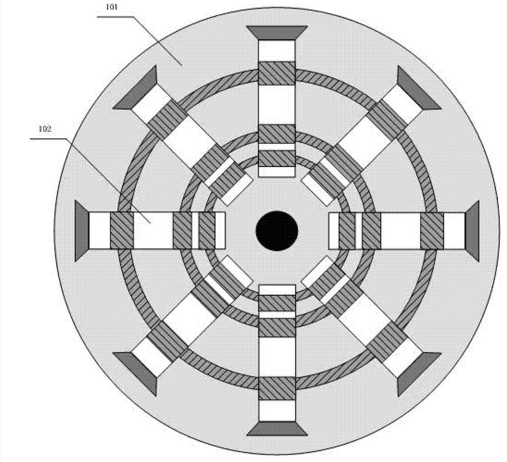 Panoramic vision system with synchronous shot parameter adjusting function