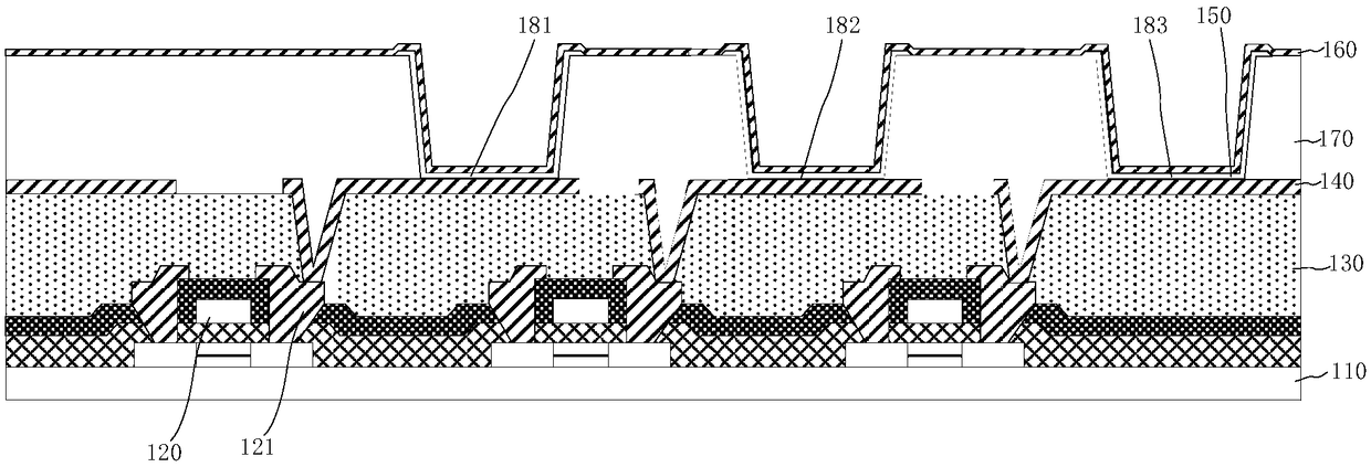 Display module and display screen