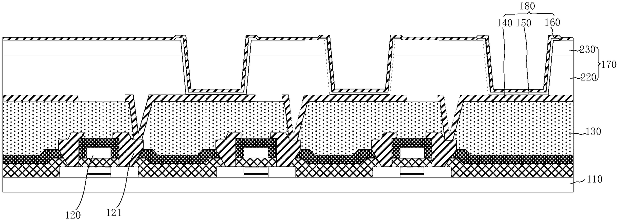 Display module and display screen