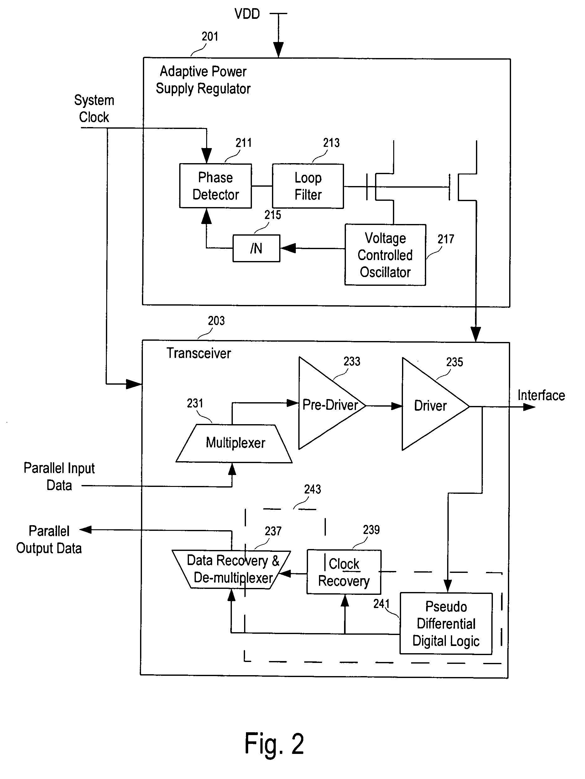 High speed transceiver with low power consumption