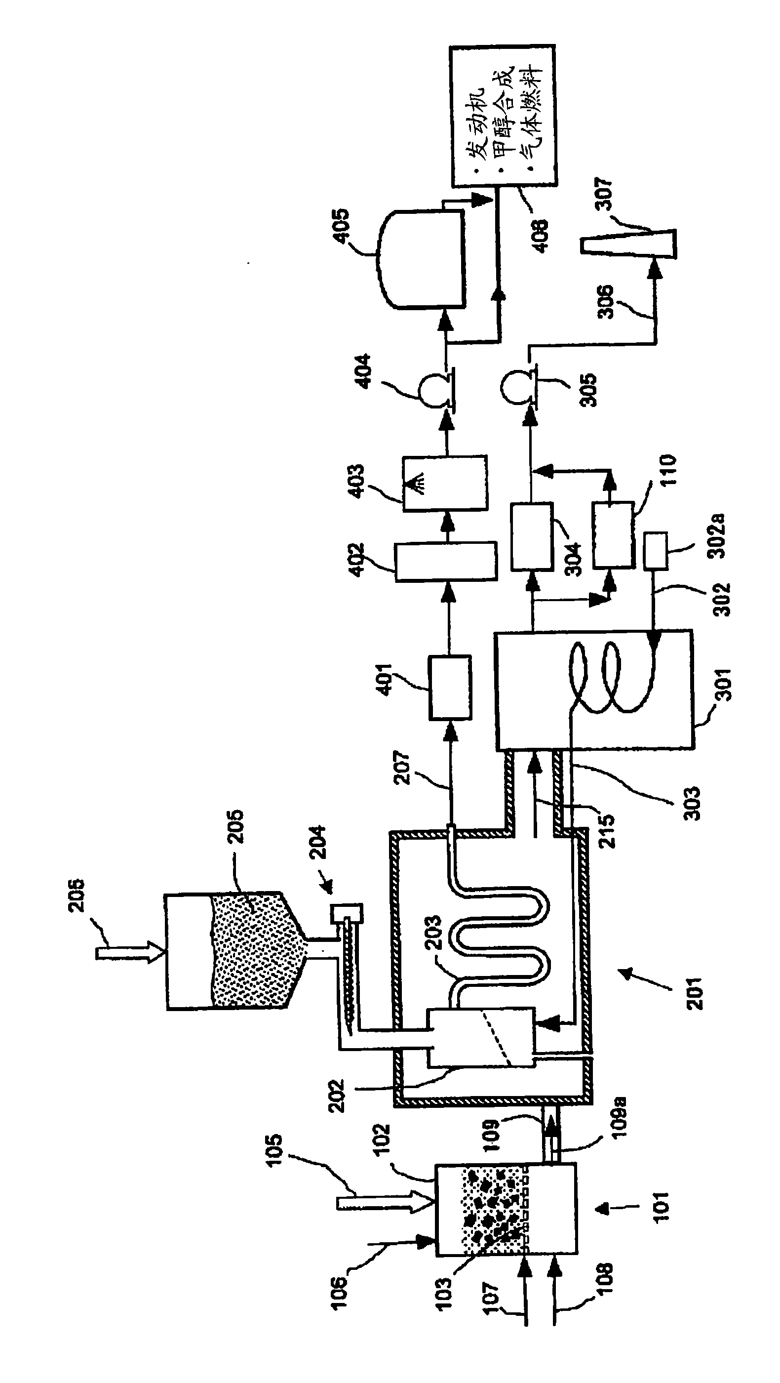 Biomass gasification apparatus