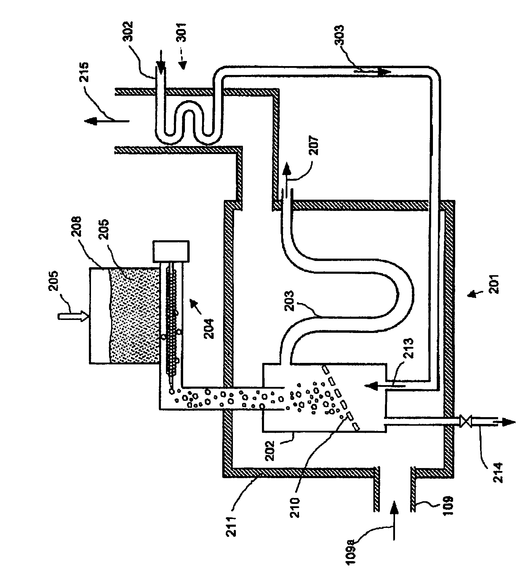 Biomass gasification apparatus