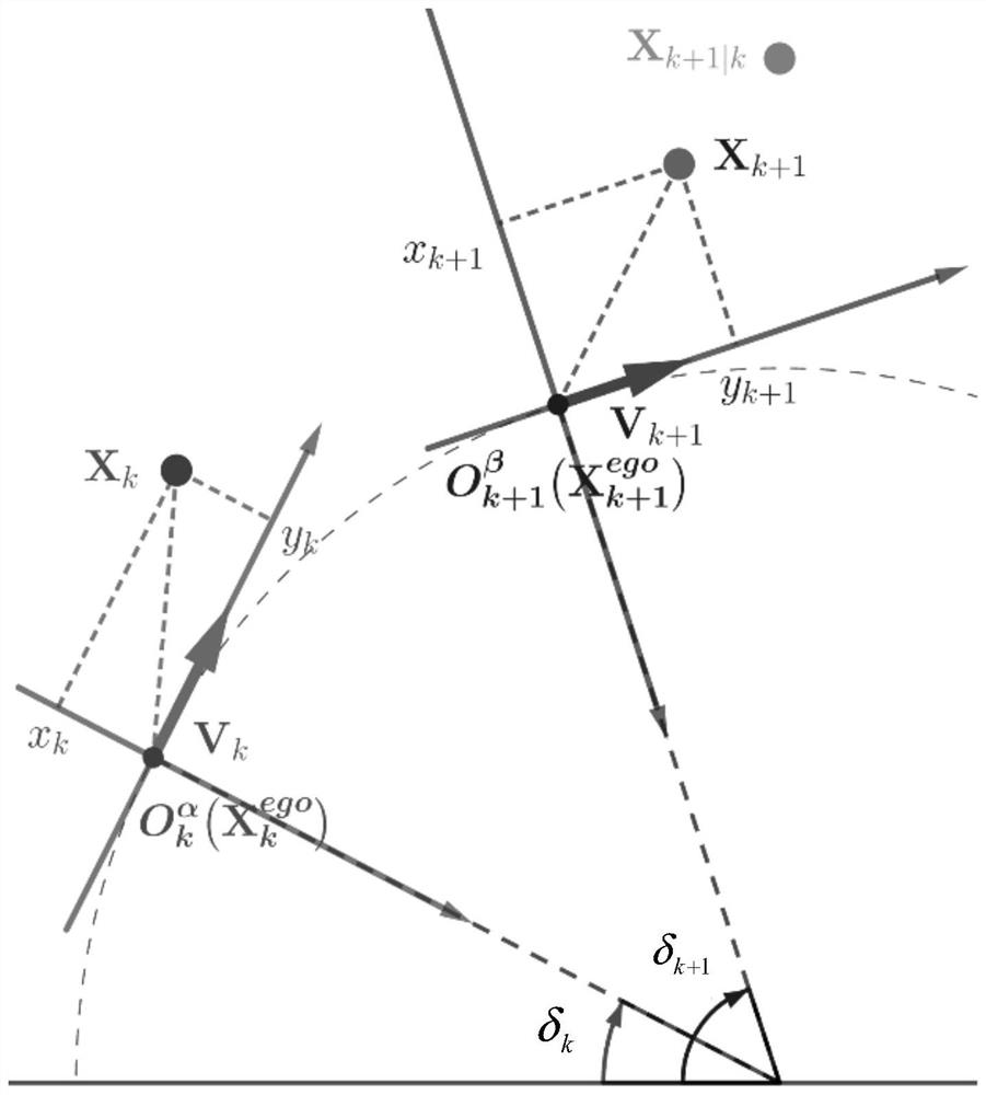 Target tracking method of vehicle-mounted radar, vehicle-mounted radar and storage medium